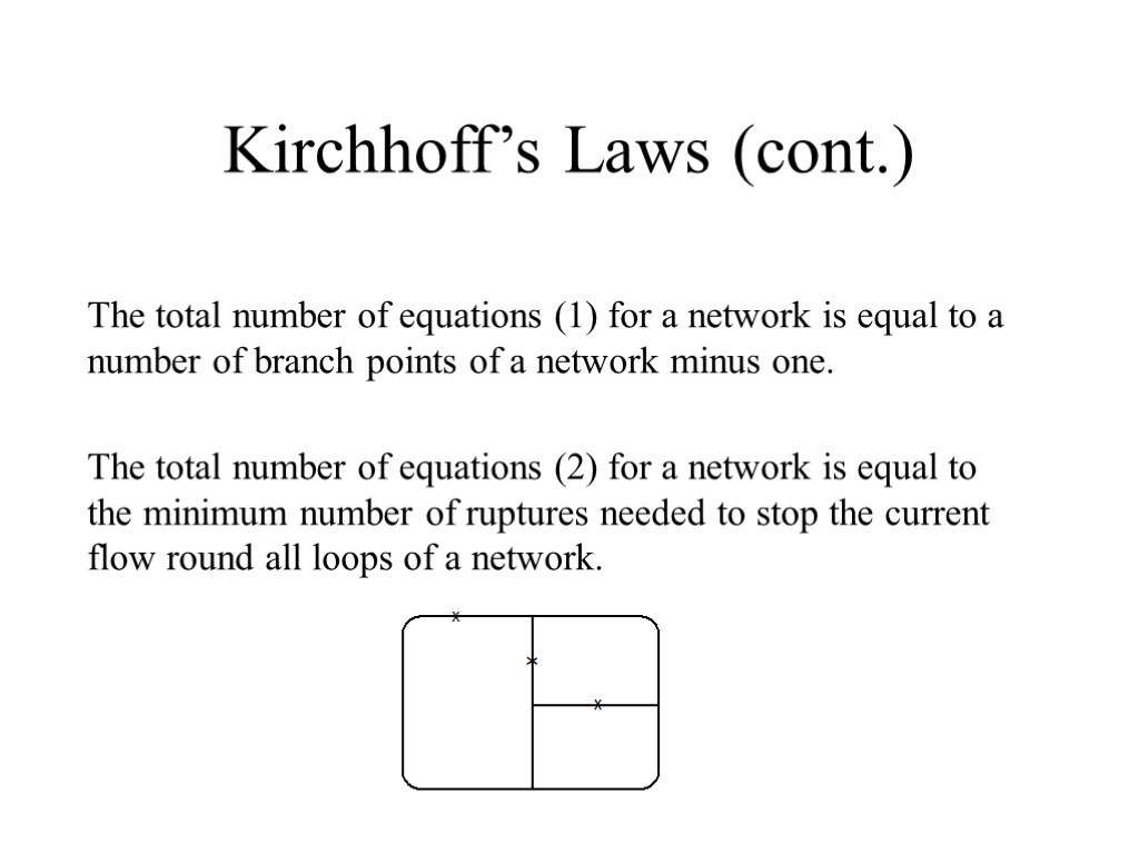 Kirchhoff’s Laws (cont.) The total number of equations (1) for a network is equal